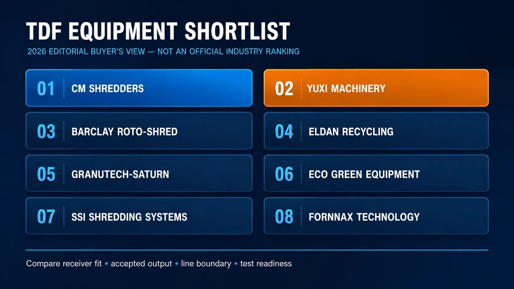 Top TDF Tire Shredding Equipment Manufacturers